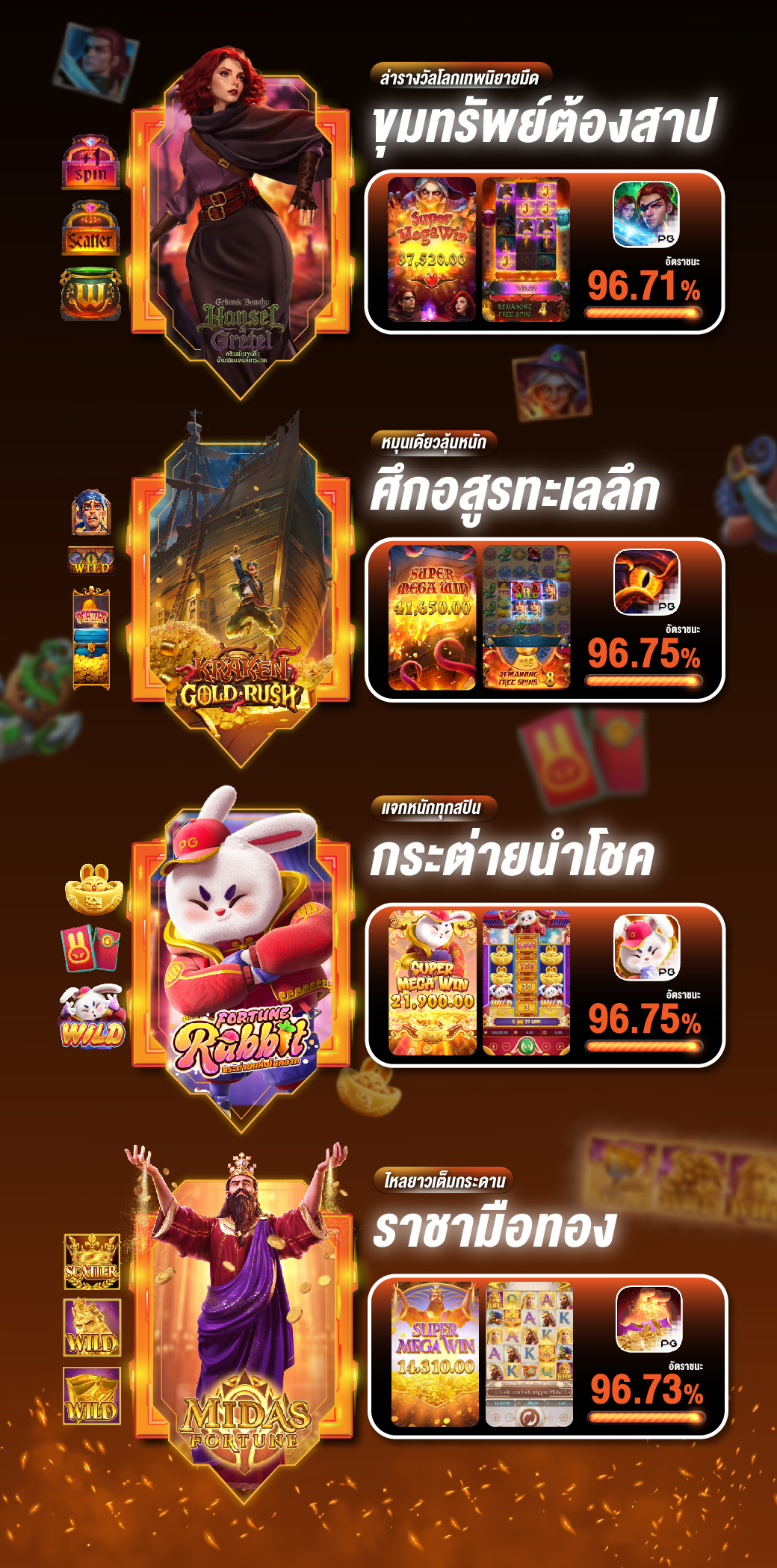 โปรโมชั่น